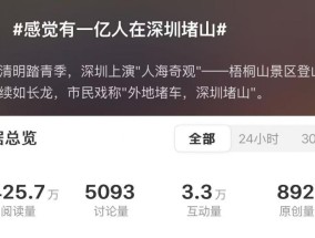 不调休的清明假期火了：“堵山”成了名场面，银发族订单大涨，年轻人“拼假”偏爱日韩跨境游