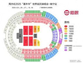 周杰伦演唱会480元门票只能看大屏