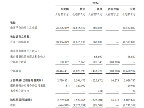 康师傅：“刀刃向内”撕开方便面新战场