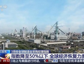 3月份全球制造业采购经理指数降至50%以下全球经济恢复力度趋弱
