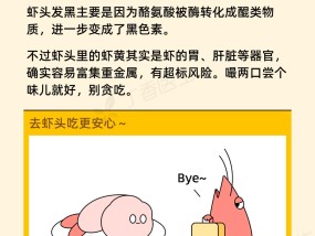 虾头重金属超标？虾线不能吃？告诉你 6 个吃虾真相