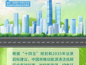 学习时节丨守护地球家园总书记引领绿色共生之路