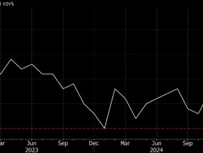 日韩股市收盘涨跌不一 日经指数收跌0.2%