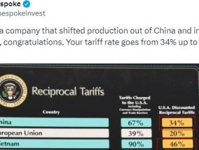 东南亚成特朗普对等关税“重灾区”！华尔街吐槽：供应链转移成笑话？