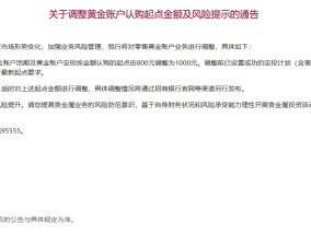 招商银行：黄金账户活期及定投认购门槛上调至1000元