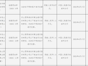 山西芮城农村商业银行被罚25万元：与身份不明的客户进行交易