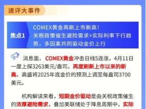 【盘前三分钟】4月15日ETF早知道