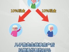 旧遗嘱丢了！九旬老母亲和儿女对簿公堂，儿子法庭上又拿出新遗嘱？法院判决