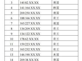 美情报机构利用网络攻击中国大型商用密码产品提供商事件调查报告