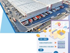 超500亿件！快递折射中国经济动能