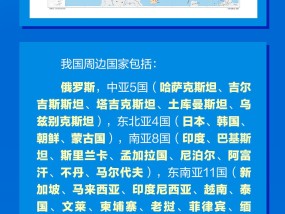 头啖汤评论：构建周边命运共同体，携手共创美好未来