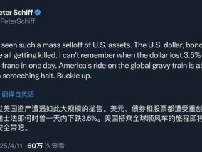 美元和美债再现大跌，这是市场对特朗普最严重的警告